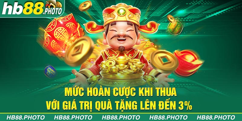 Mức hoàn cược khi thua với giá trị quà tặng lên đến 3% 